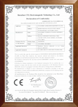 Certificates 04